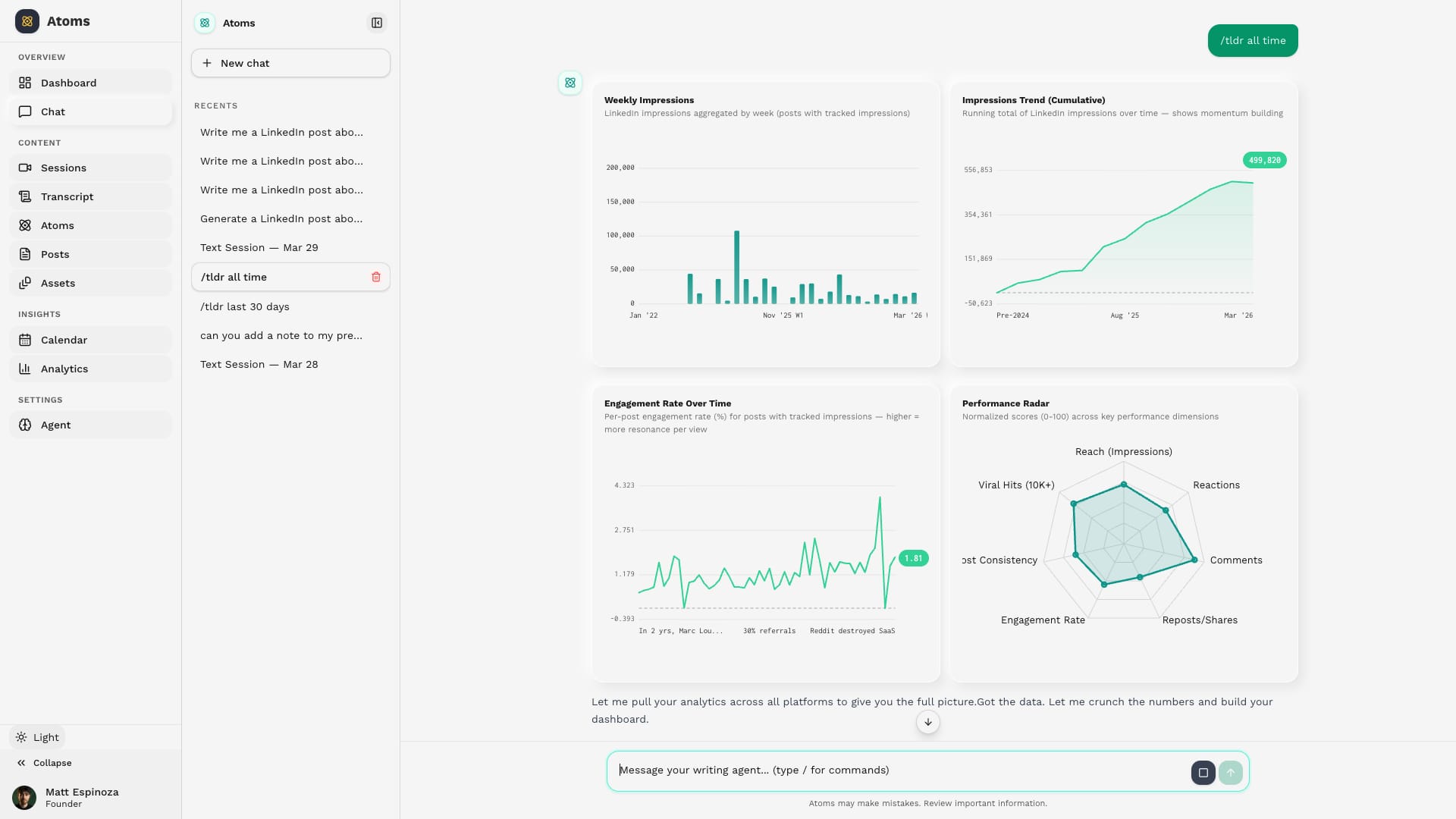 Atoms in-chat analytics charts