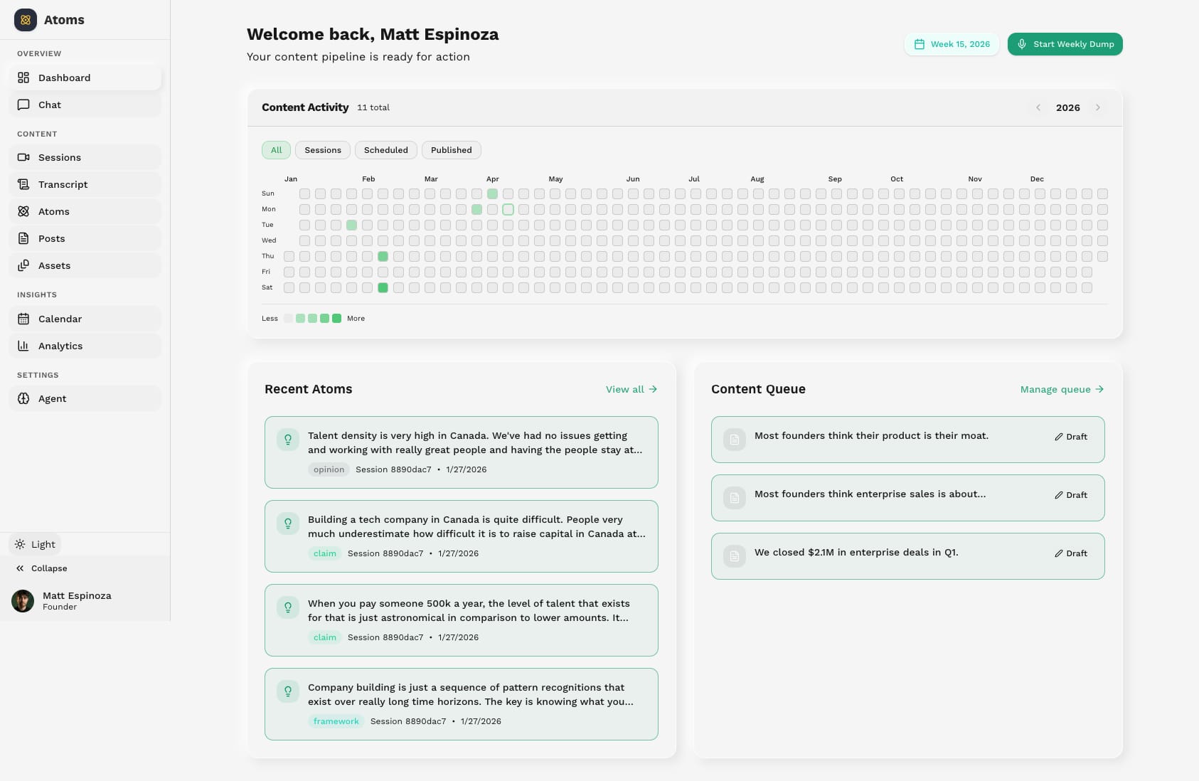 Atoms dashboard showing recent atoms and content queue